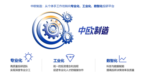 中欧基金 以工业化思维重构资管价值链，探索稳健投资新路径
