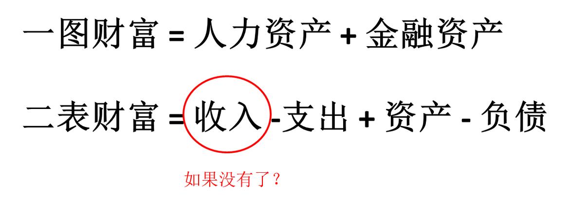 人寿保险的资产管理与投资逻辑 安全垫与成长性的平衡艺术
